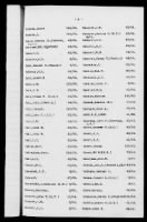 US, General Orders of Confederate War Dept, 1861-1865 record example