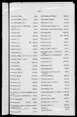 Thumbnail for 1A - Name and Subject Index to General Orders and Circulars