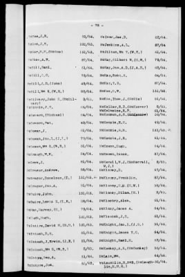 Thumbnail for 1A - Name and Subject Index to General Orders and Circulars