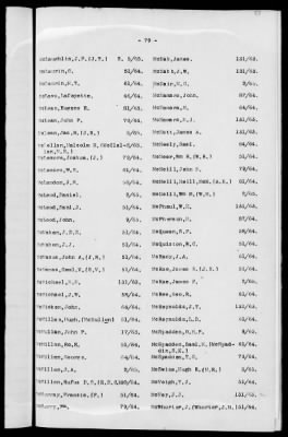 Thumbnail for 1A - Name and Subject Index to General Orders and Circulars