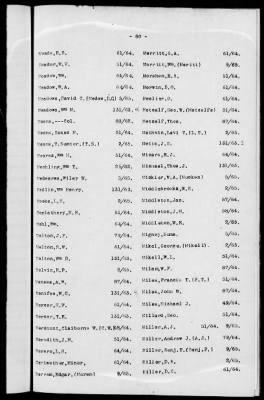 Thumbnail for 1A - Name and Subject Index to General Orders and Circulars