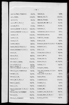 Thumbnail for 1A - Name and Subject Index to General Orders and Circulars