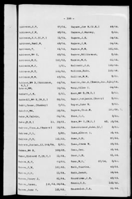 1A - Name and Subject Index to General Orders and Circulars