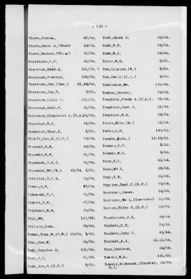 Thumbnail for 1A - Name and Subject Index to General Orders and Circulars