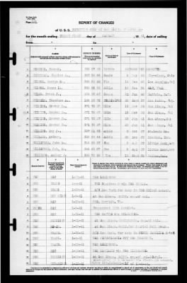 Thumbnail for Naval Receiving Station, San Diego, California > 1941