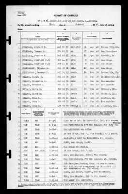 Thumbnail for Naval Receiving Station, San Diego, California > 1941