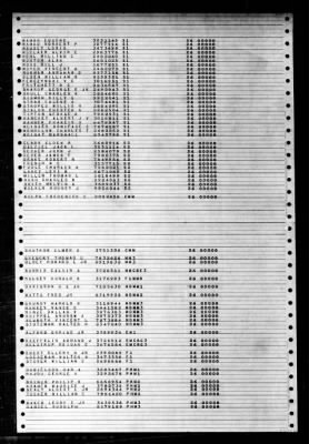 Capricornus (AKA-57) > 1947