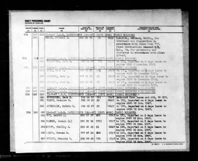 Capricornus (AKA-57) > 1947