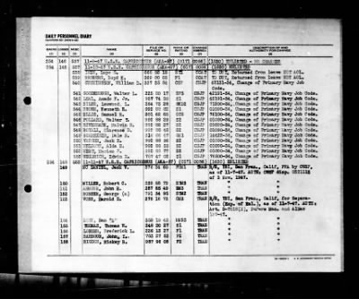 Capricornus (AKA-57) > 1947