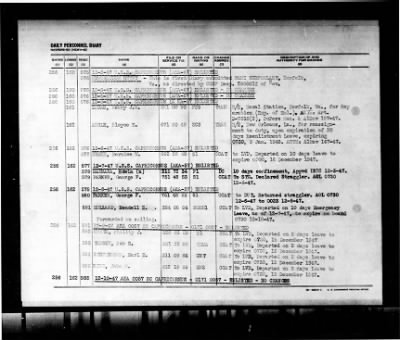 Capricornus (AKA-57) > 1947