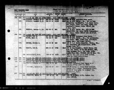 Capricornus (AKA-57) > 1948