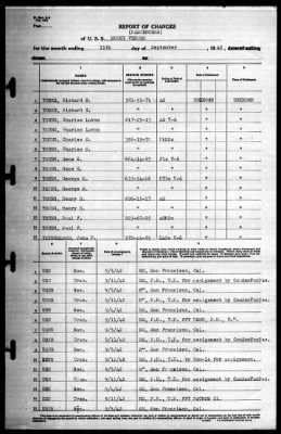 Mount Vernon (AP-22) > 1942