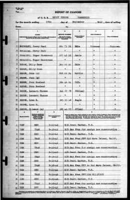 Mount Vernon (AP-22) > 1942