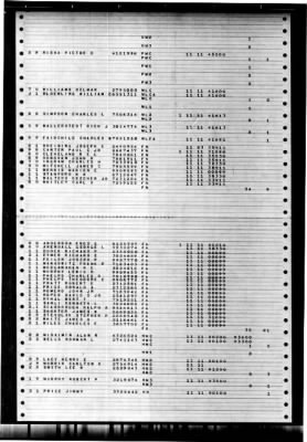 Thumbnail for Cadmus (NP 520) > 1948