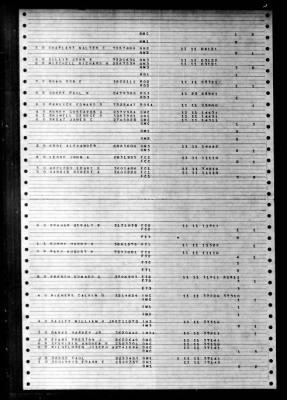 Thumbnail for Cadmus (NP 520) > 1948