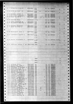 Thumbnail for Cadmus (NP 520) > 1948