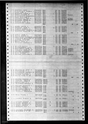 Thumbnail for Cadmus (NP 520) > 1948