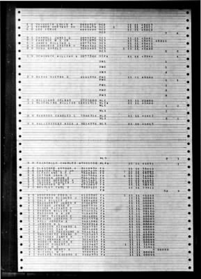 Thumbnail for Cadmus (NP 520) > 1948