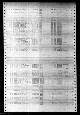 Thumbnail for Cadmus (NP 520) > 1949