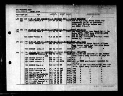 Caliente (AO-53) > 1948