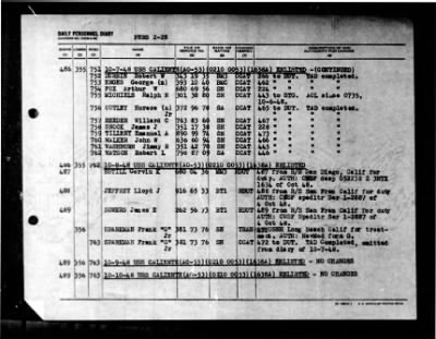 Caliente (AO-53) > 1948