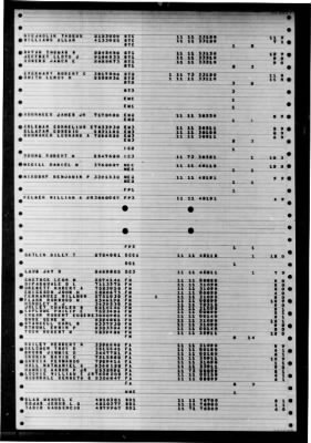 Caliente (AO-53) > 1948