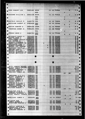 Caliente (AO-53) > 1948