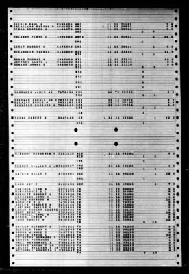 Caliente (AO-53) > 1948