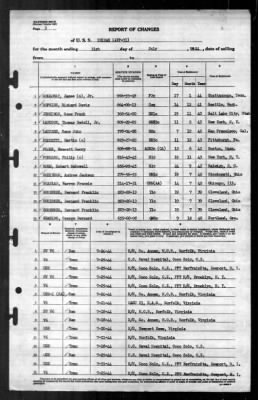 Unimak (AVP-31) > 1944