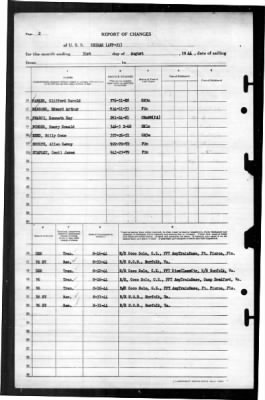 Unimak (AVP-31) > 1944