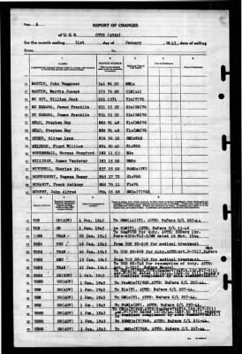 Thumbnail for Otus (AS-20) > 1945