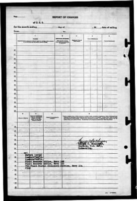 Otus (AS-20) > 1945