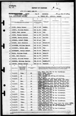 Maui (ARG 8) > 1945