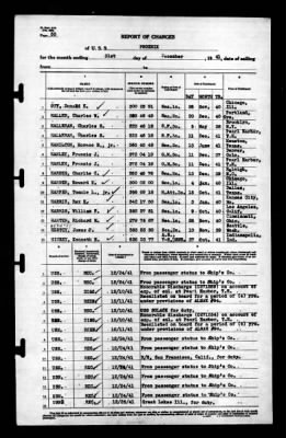 Thumbnail for Phoenix (CL-46) > 1941