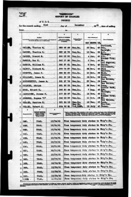 Thumbnail for Phoenix (CL-46) > 1941