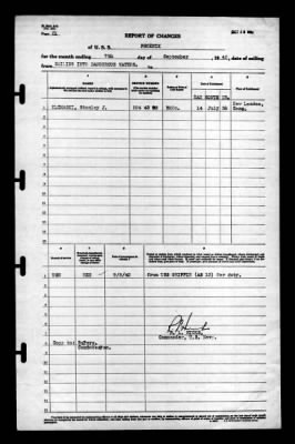 Phoenix (CL-46) > 1942