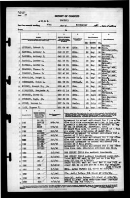 Phoenix (CL-46) > 1942