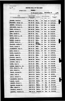 Phoenix (CL-46) > 1942