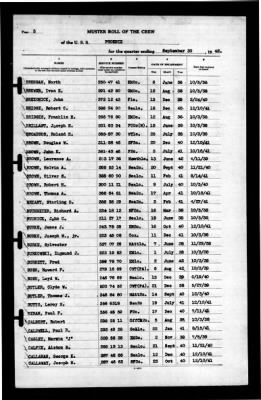 Phoenix (CL-46) > 1942