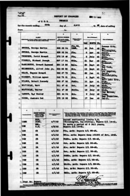 Phoenix (CL-46) > 1943