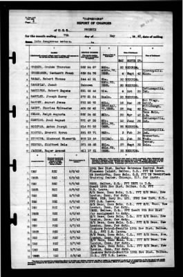 Phoenix (CL-46) > 1943