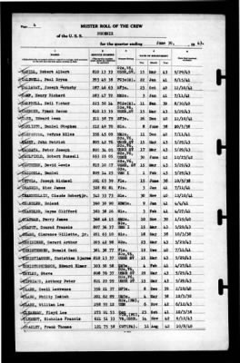 Phoenix (CL-46) > 1943