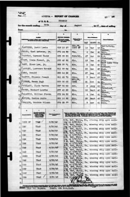 Thumbnail for Phoenix (CL-46) > 1943