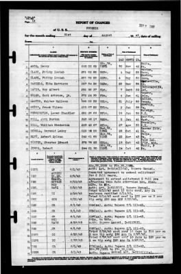 Thumbnail for Phoenix (CL-46) > 1943