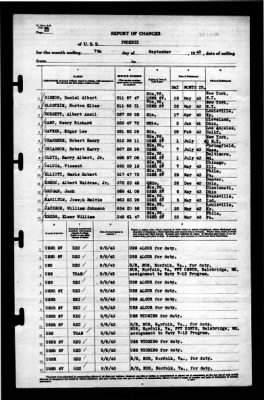 Thumbnail for Phoenix (CL-46) > 1943