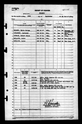 Thumbnail for Phoenix (CL-46) > 1943