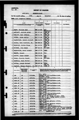 Thumbnail for Phoenix (CL-46) > 1944