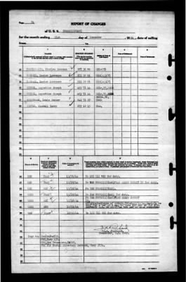 Thumbnail for Phoenix (CL-46) > 1944