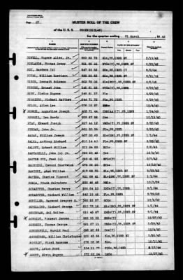 Phoenix (CL-46) > 1945