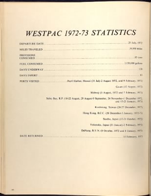 1973 > Page 50